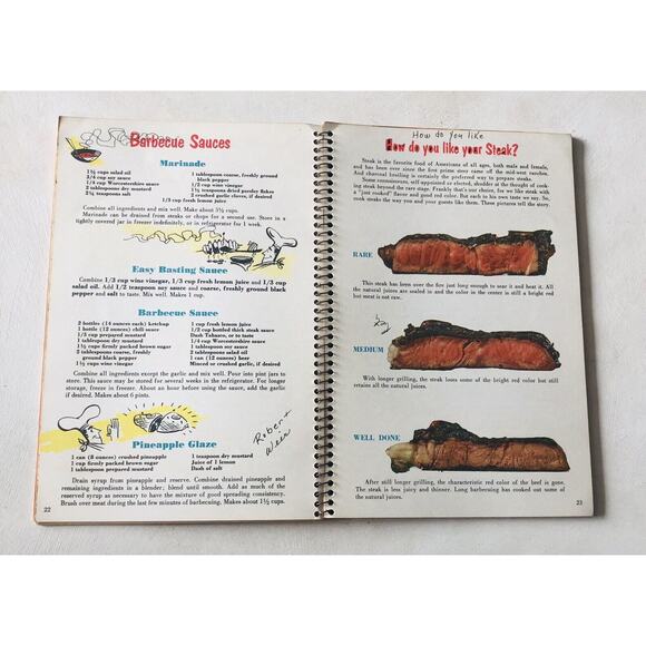 Vintage 1963 Barbecue Cookbook Big Boy Illustrated Recipes Spit Fire Grill Steak - Picture 10 of 16